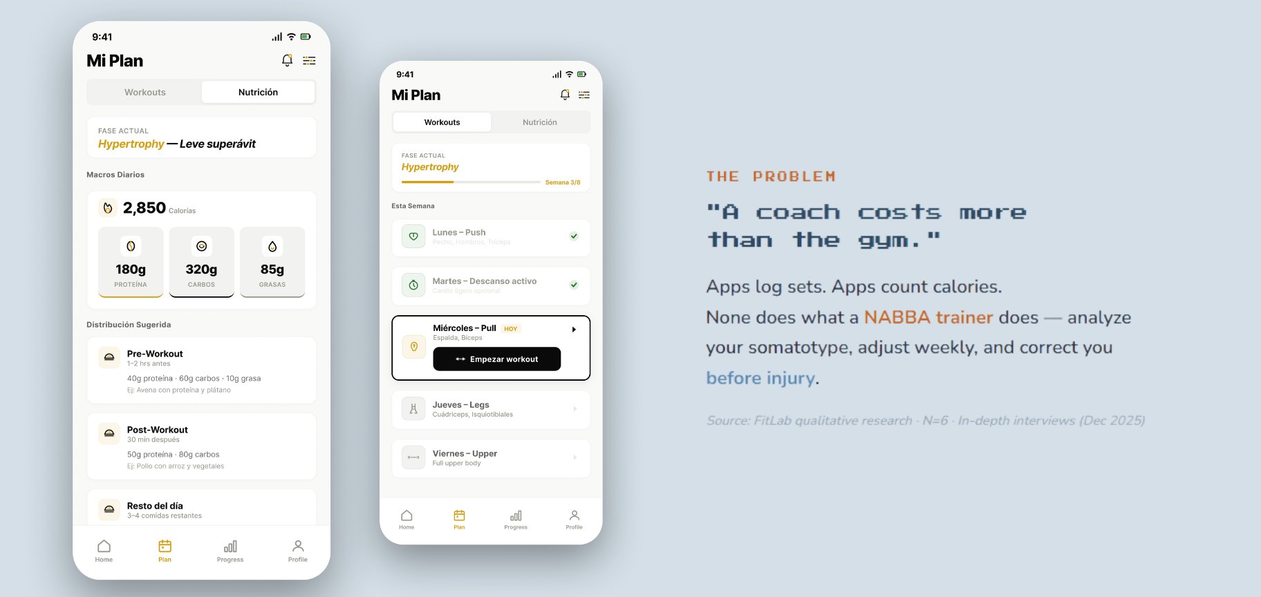 A coach costs more than the gym. Apps log sets. Apps count calories. None does what a NABBA trainer does — analyze your somatotype, adjust weekly, and correct you before injury.