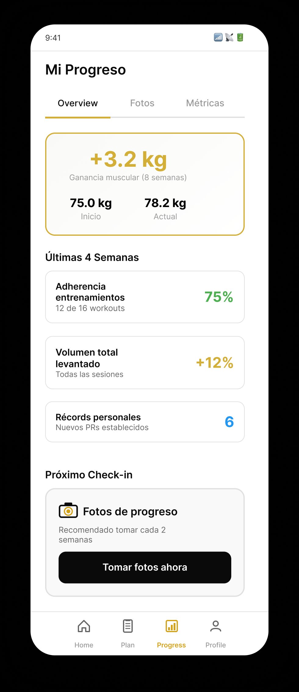 Progress overview