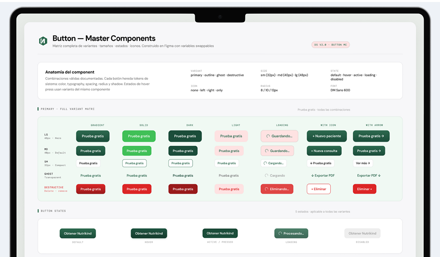 Button master components — variants, sizes, states in Figma