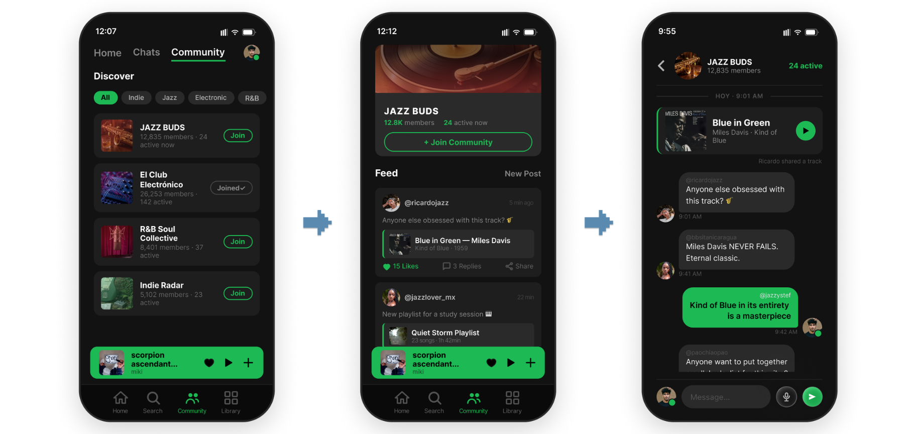 Flow 02 — Communities: Discover by genre · Jazz Buds community feed · Community group chat with music posts